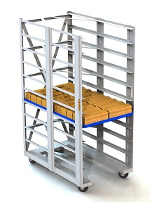 Bakery Racks